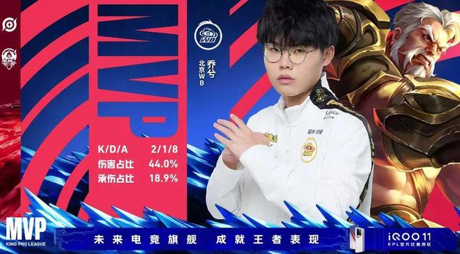 Xun ：目标是拿到冠军，积累了比赛经验后变得更强了
