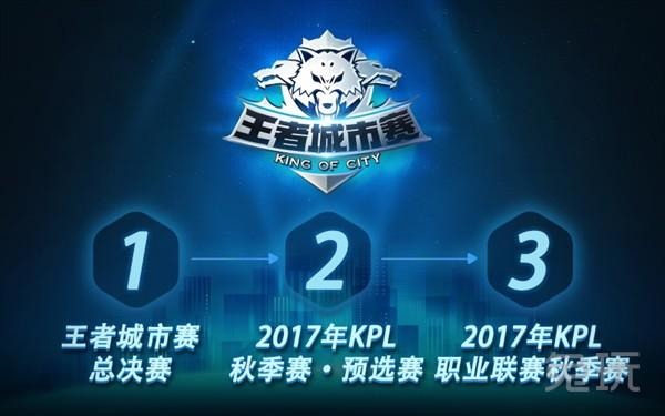 中的席位