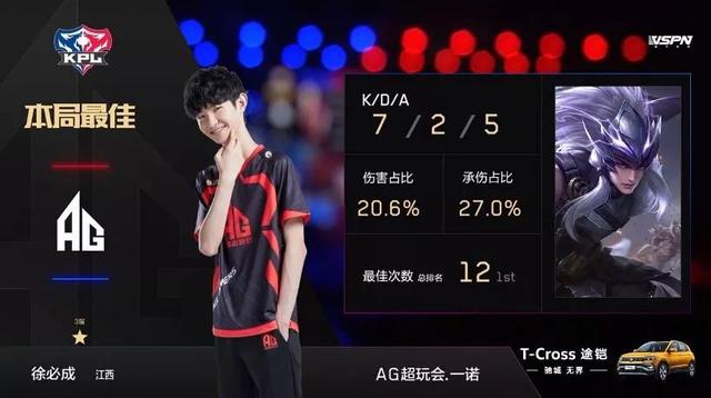 户独立验