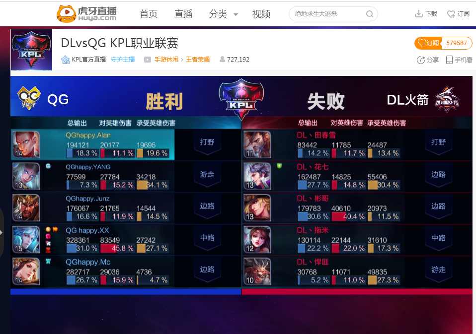更乐观