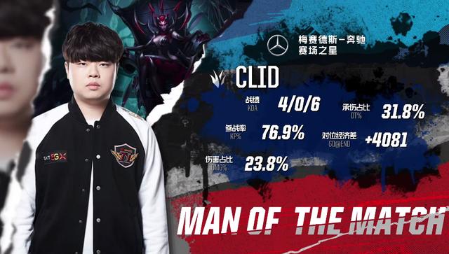 LPL第七期周最佳阵容：RNG中上辅上榜！