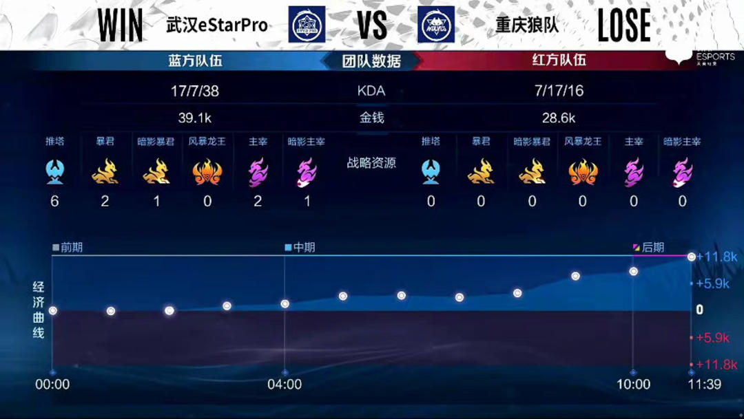 在熟
