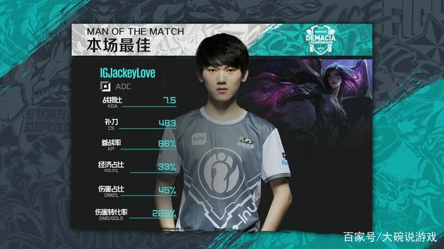Canyon：T1的英雄选择更为多样化，相较于HLE更棘手