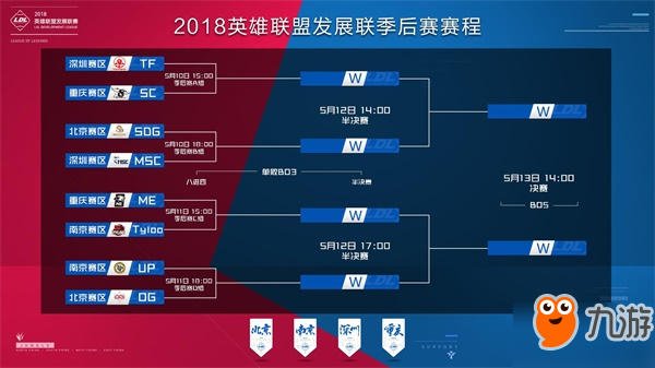 21点不是越大越好（21点不是点数越高越赢）