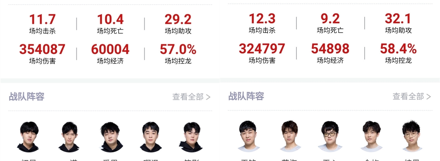 次没有