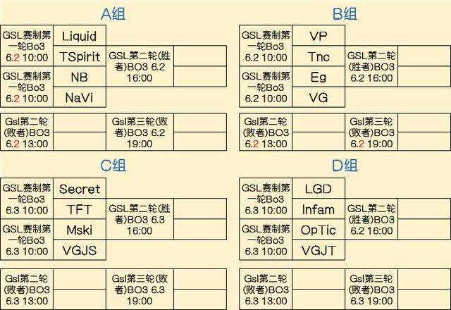乐技巧